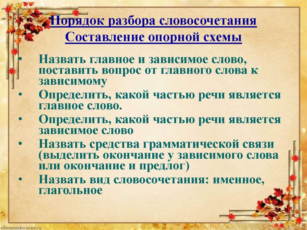 Написание словосочетания. Порядок разбора словосочетания. Порядок синтаксического разбора словосочетания. Порядок разбора словосочетания 5 класс. Анализ словосочетания онлайн.