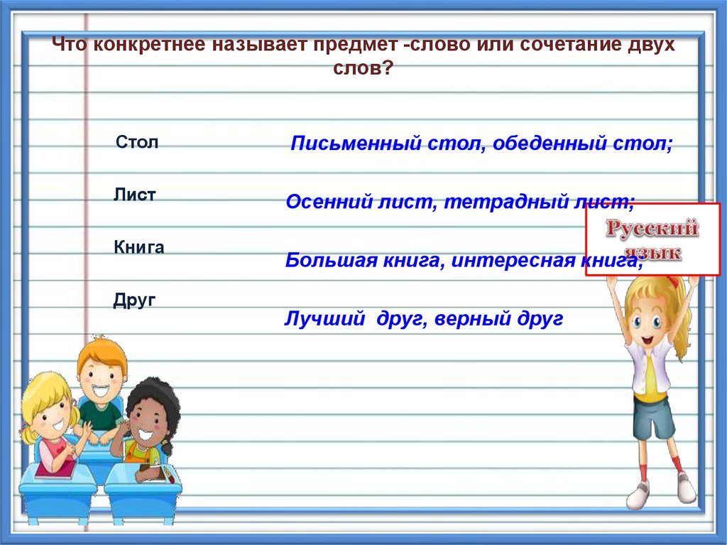 Словосочетание со словом предмет. Тетрадный это какое прилагательное. Коренные слова к слову тетрадный 5 слов. Корень слова тетрадь и тетрадный.