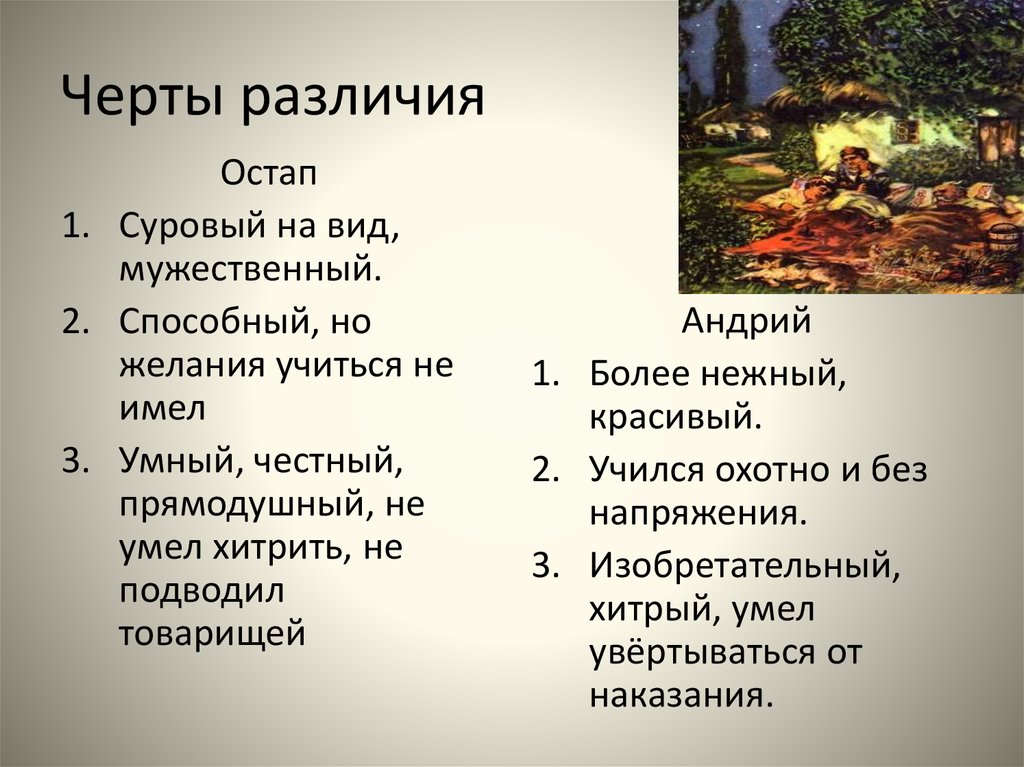 Вопросы по главам бульба. Остап и Андрий черты сходства. Сходства и различия Остапа и Андрия Тарас Бульба. Черты сходства Остапа и Андрия. Черты отличия Остапа и Андрия.