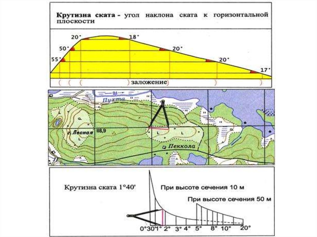 В угол карта