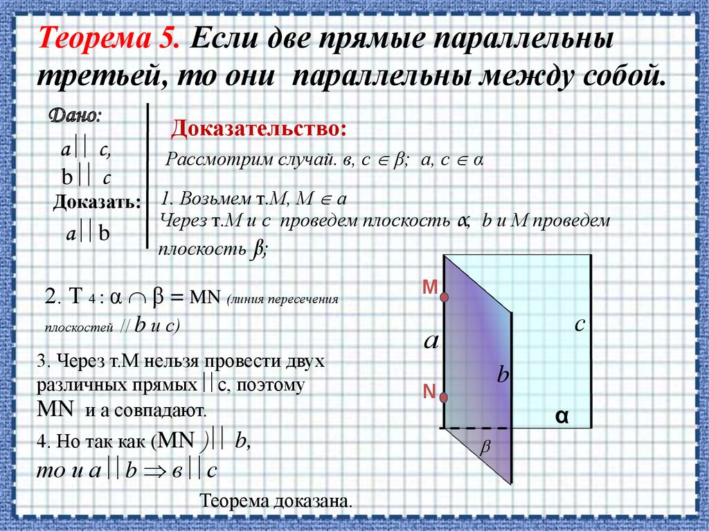 Векторное задание прямых и плоскостей в пространстве проект