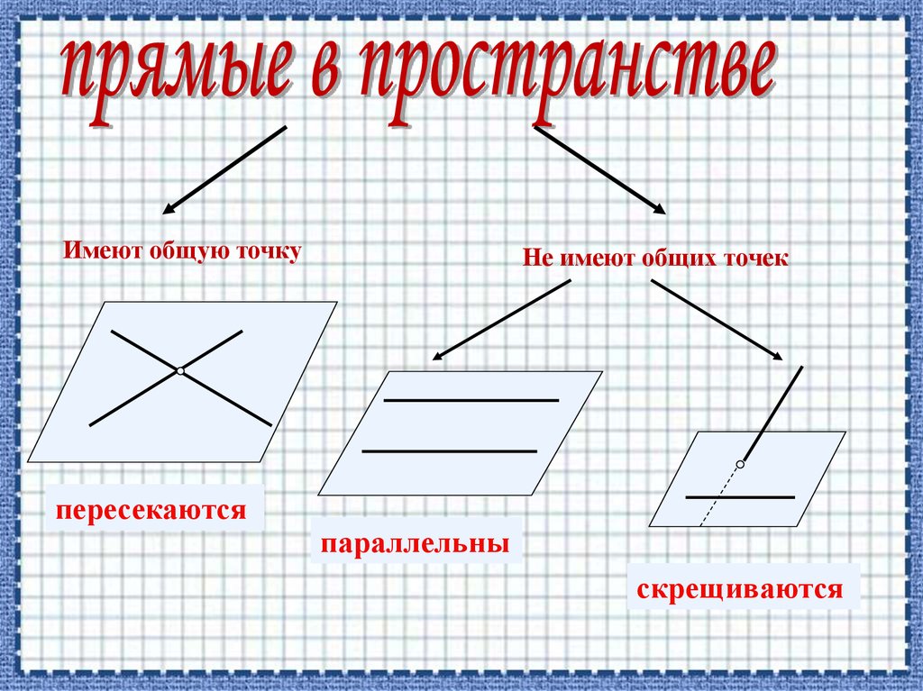 Параллельные данные