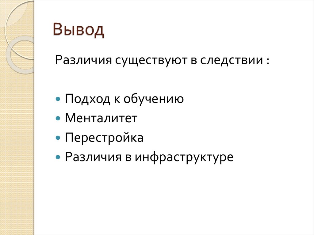 Вывод