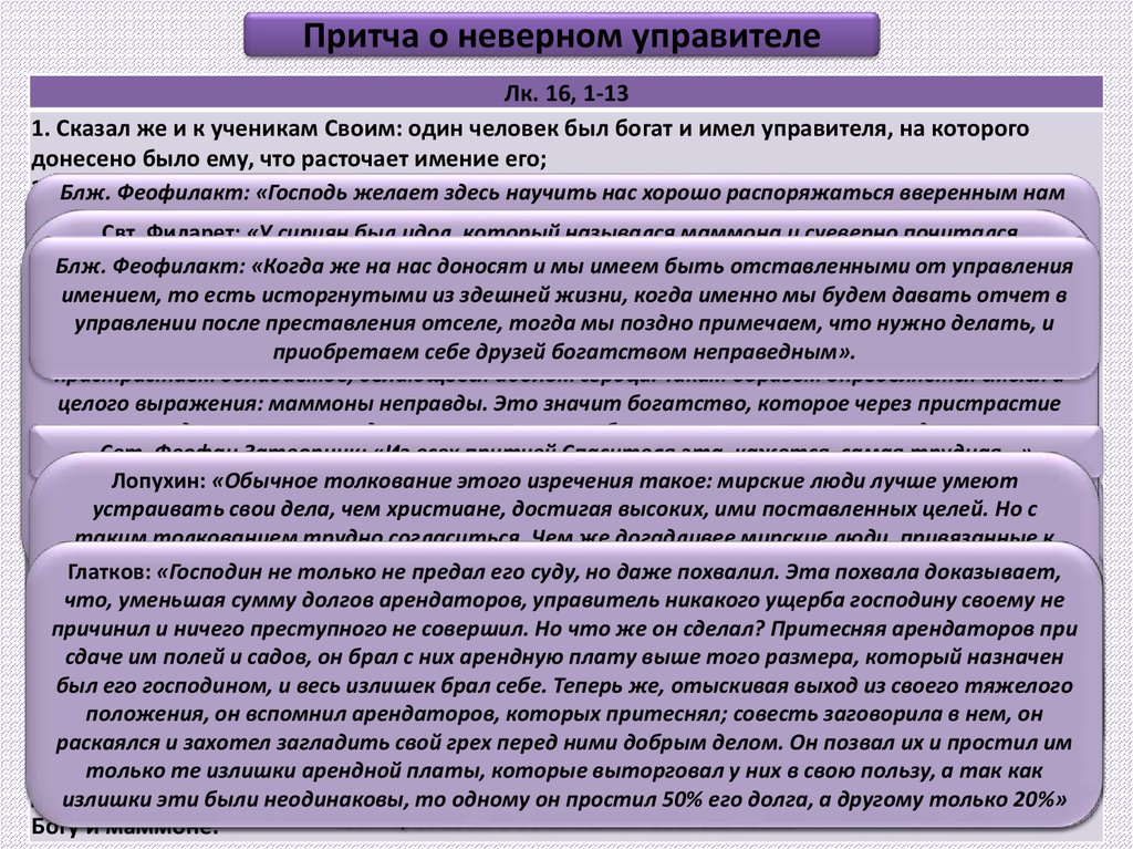 Сочинение 13.3 жизненные ценности человека. Притча о неверном управителе.