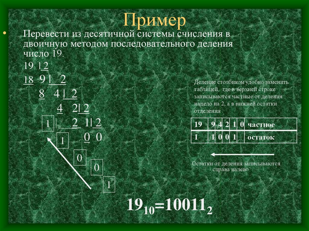 1100012. Из двоичной в десятичную систему счисления.