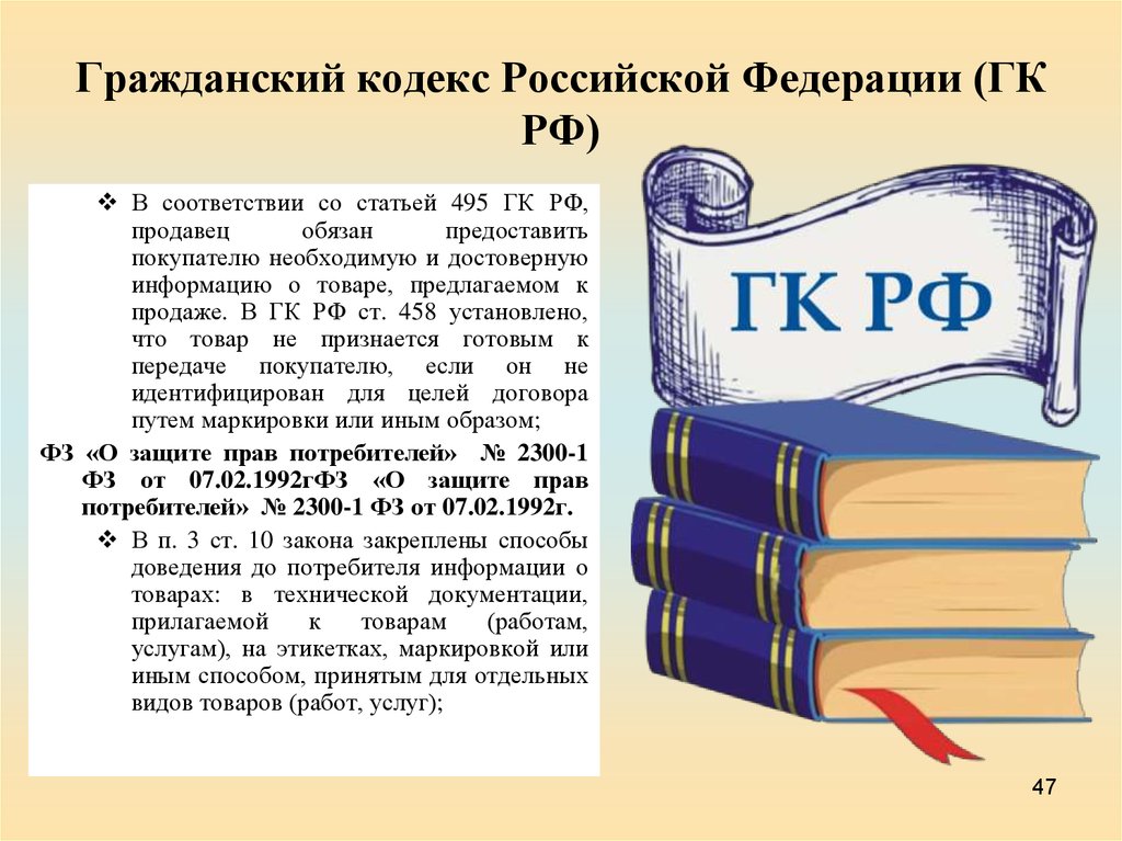 Гражданский кодекс Российской Федерации (ГК РФ)
