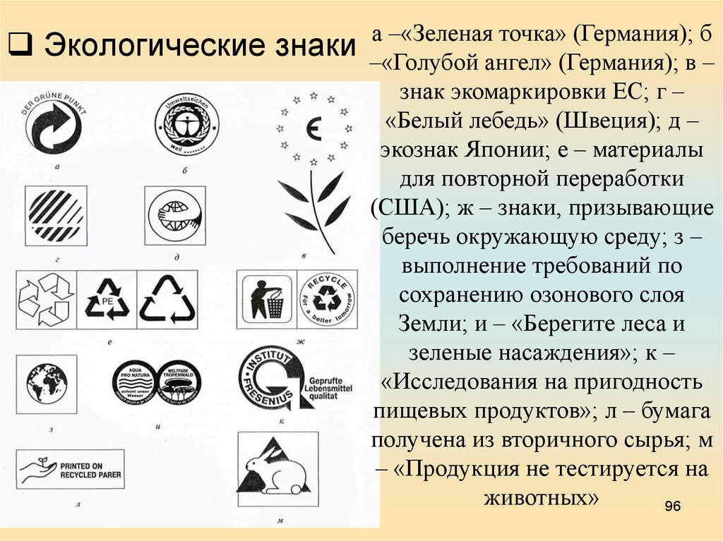 Почему используют символы