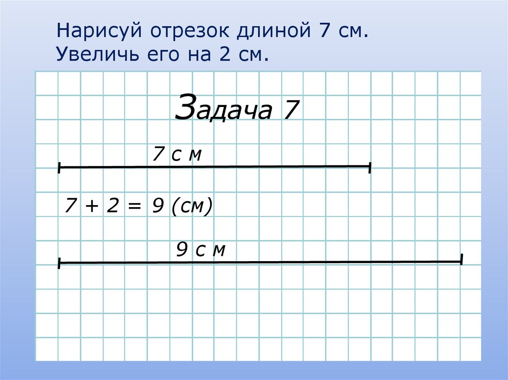 Длина отрезка 7