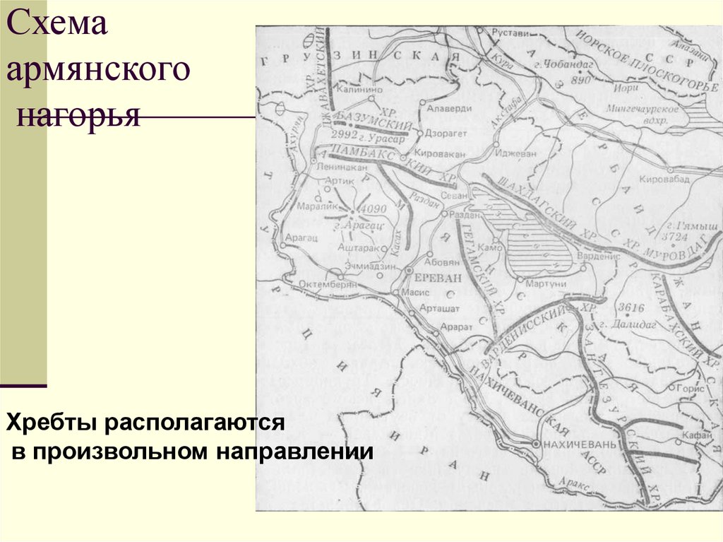Схема армянского нагорья