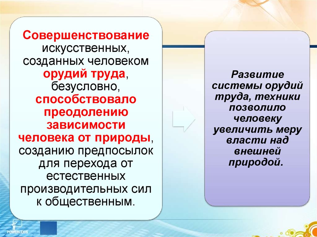 Процесс перехода к индустриальному обществу