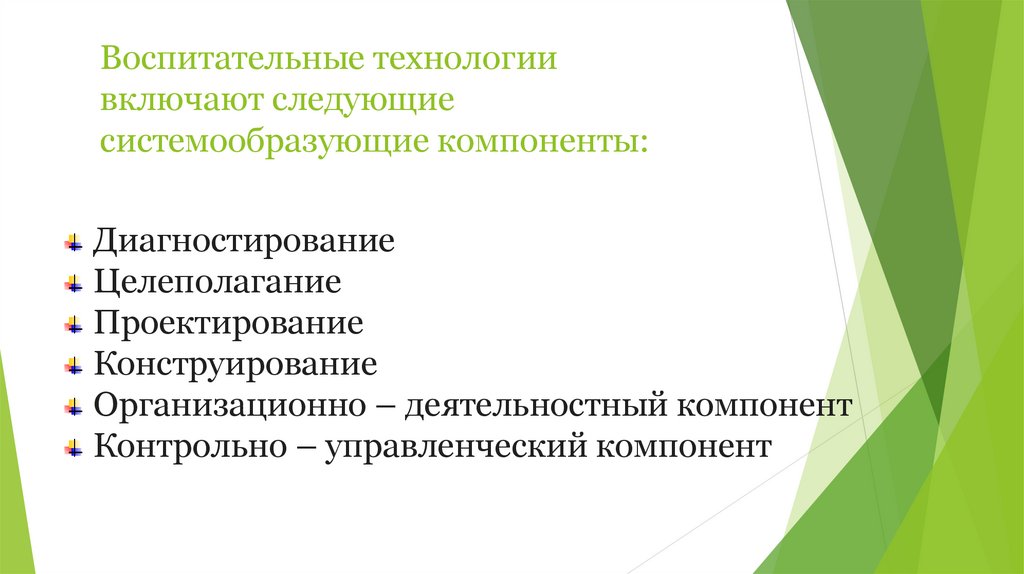 Воспитательные технологии. Системообразующие компоненты воспитательных технологий. Технологии воспитательной работы. Современные технологии воспитательной деятельности.