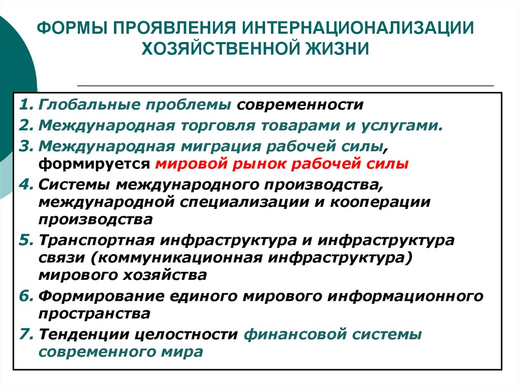 Контрольная работа по теме Современное состояние мирового хозяйства и тенденции развития мировой экономики в начале XXI века