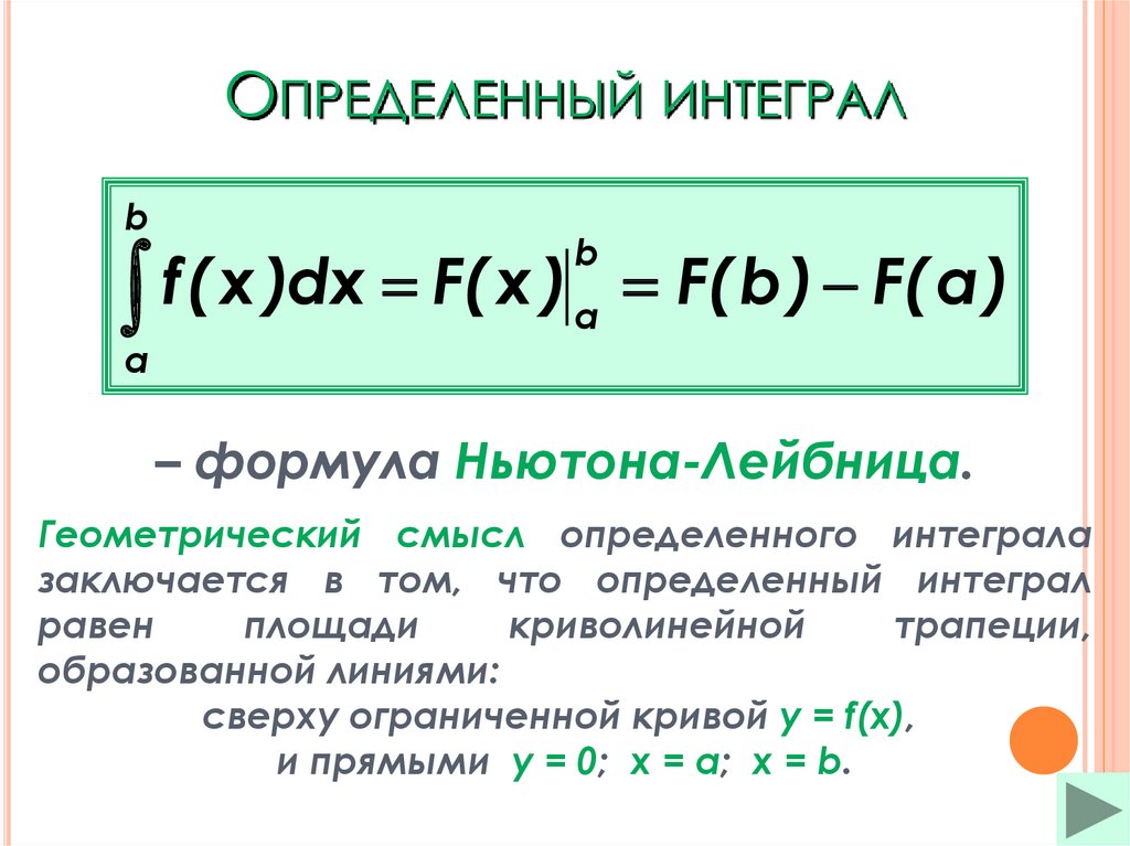 Находиться конкретной. Определенный и неопределенный интеграл формулы. Определённый интеграл. Определённый интеграл формула Ньютона-Лейбница. Формулы интегралов.