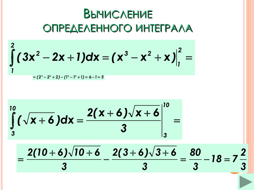 С помощью рисунка вычислите значение интеграла от 3 до 2