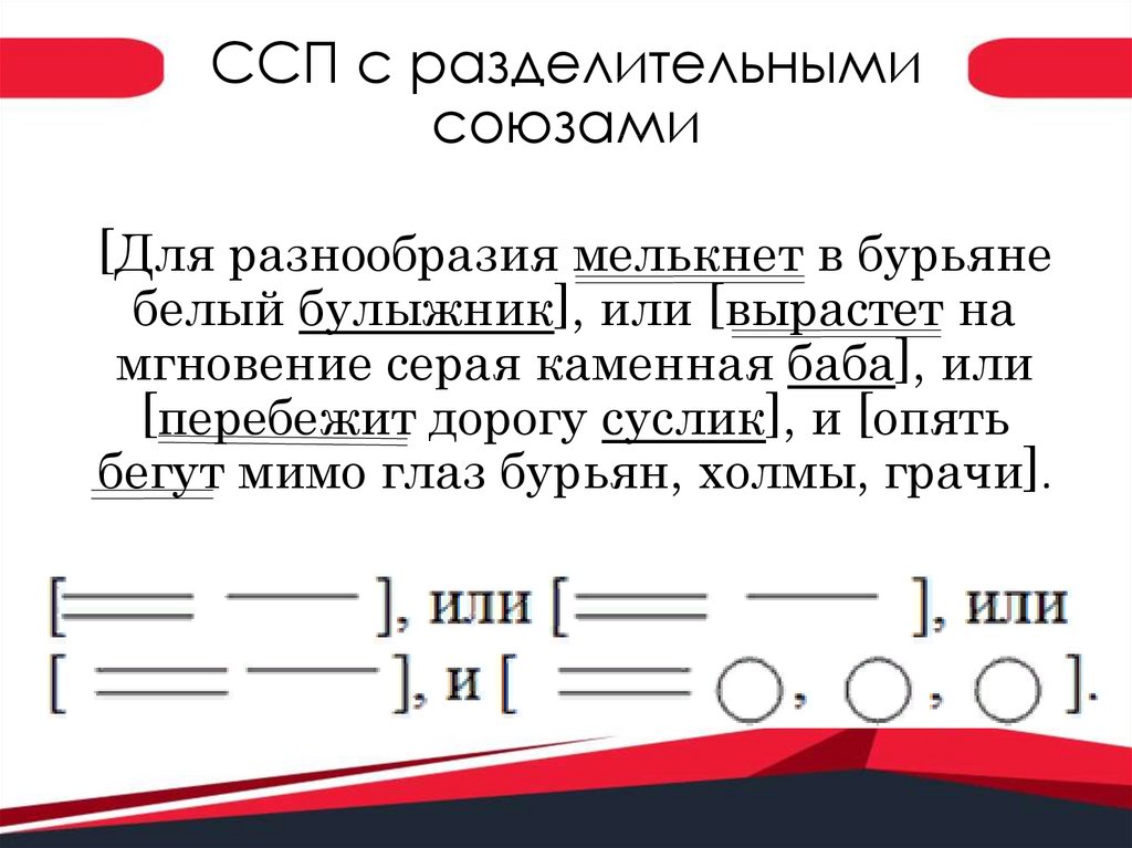 Сложносочиненное предложение с сравнительным оборотом