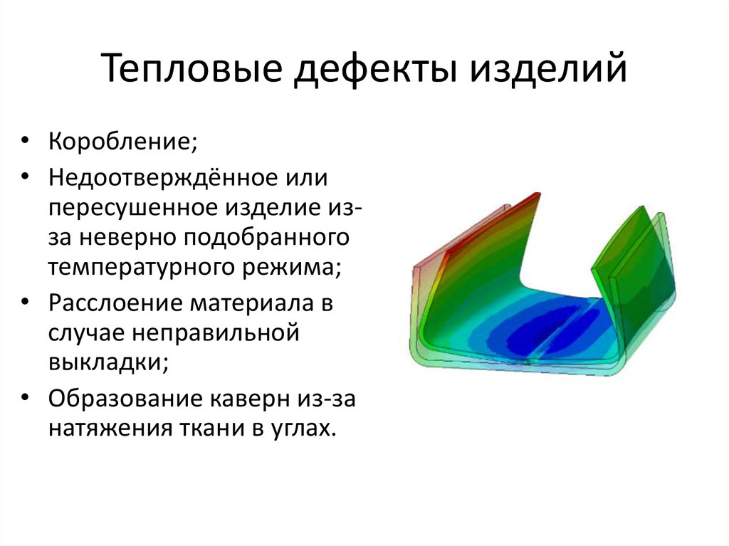 Термические дефекты