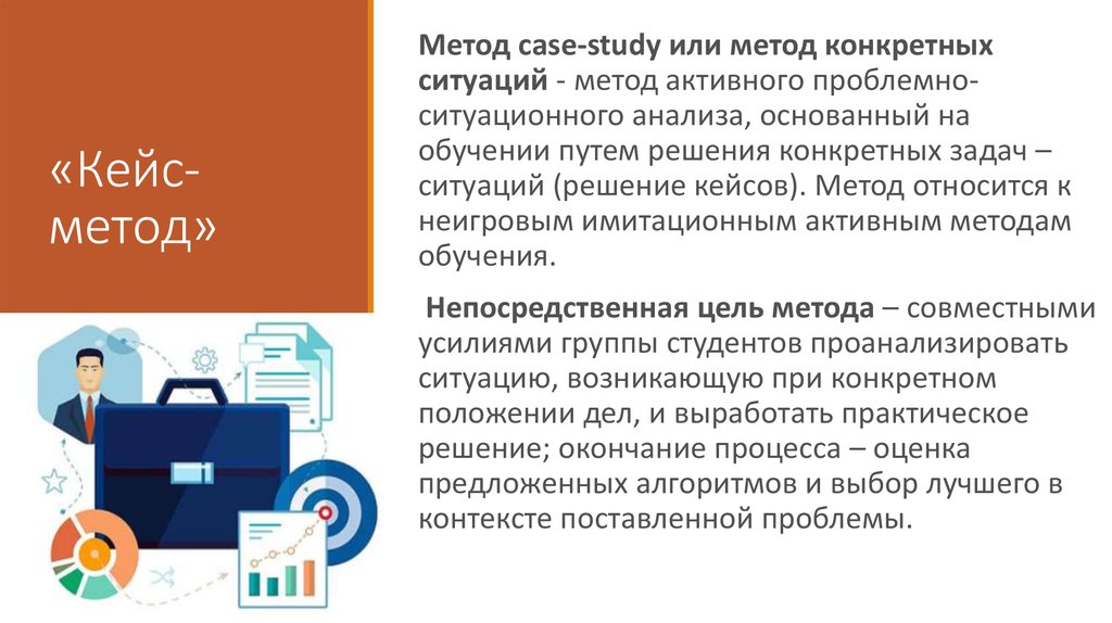 Управление проектами кейсы с решением