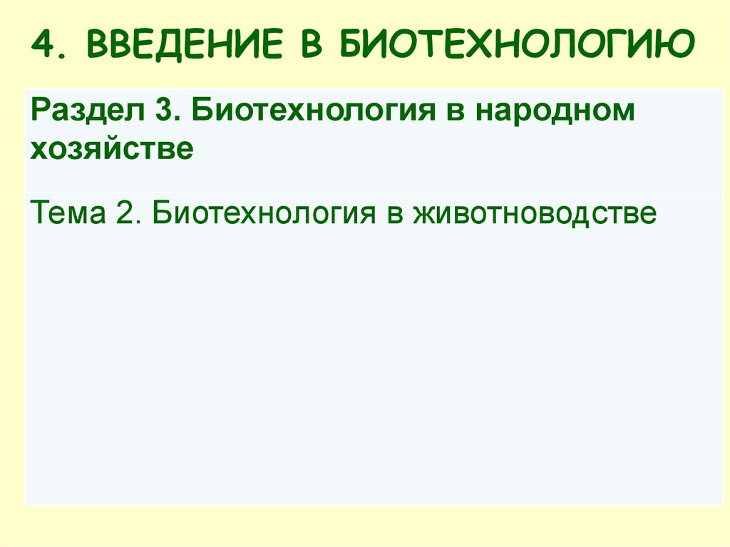 Биотехнология в животноводстве презентация