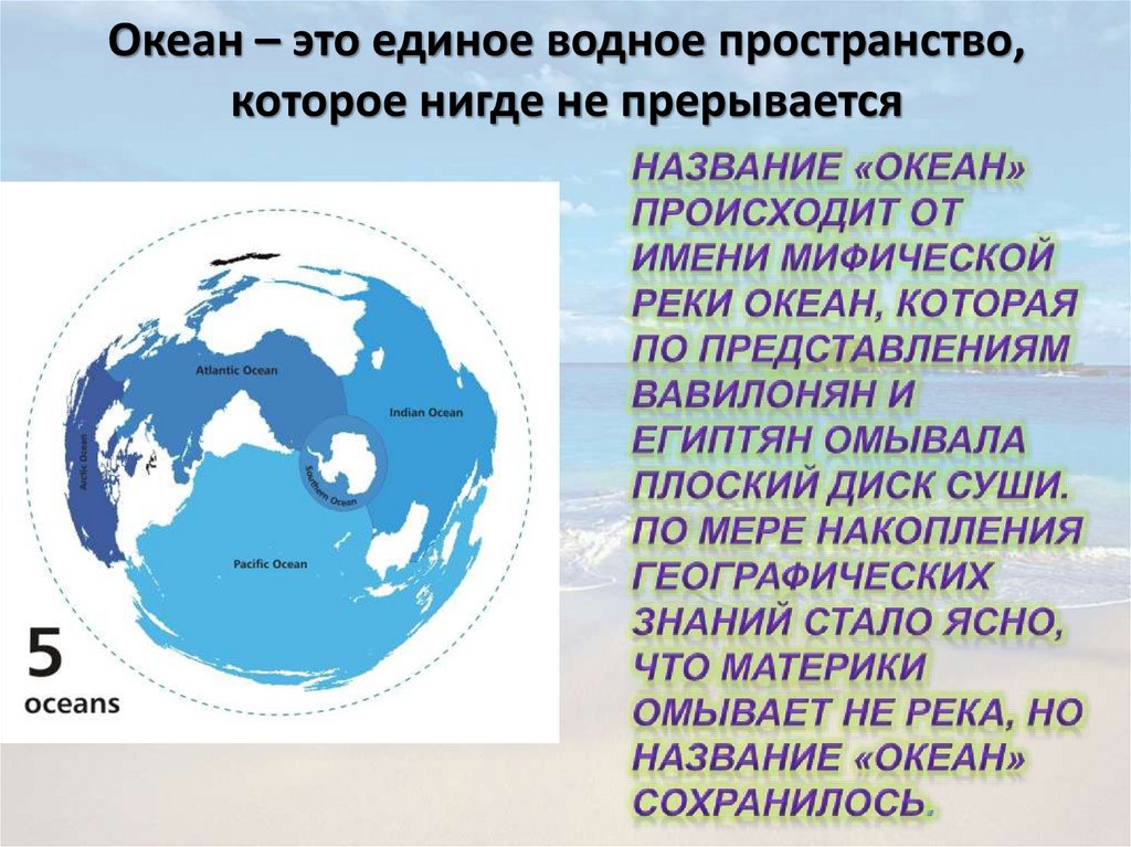 Части океана 5 класс. Мировой океан презентация. Презентация на тему мировой океан и его части. Мировой океан это в географии. Мировой океан и его части 5 класс презентация.