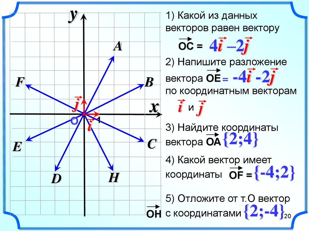 Координат вектора 9 класс геометрия. Координаты вектора. Координаты вектора 9 класс. Вектор геометрия координаты. Вектор координаты вектора.