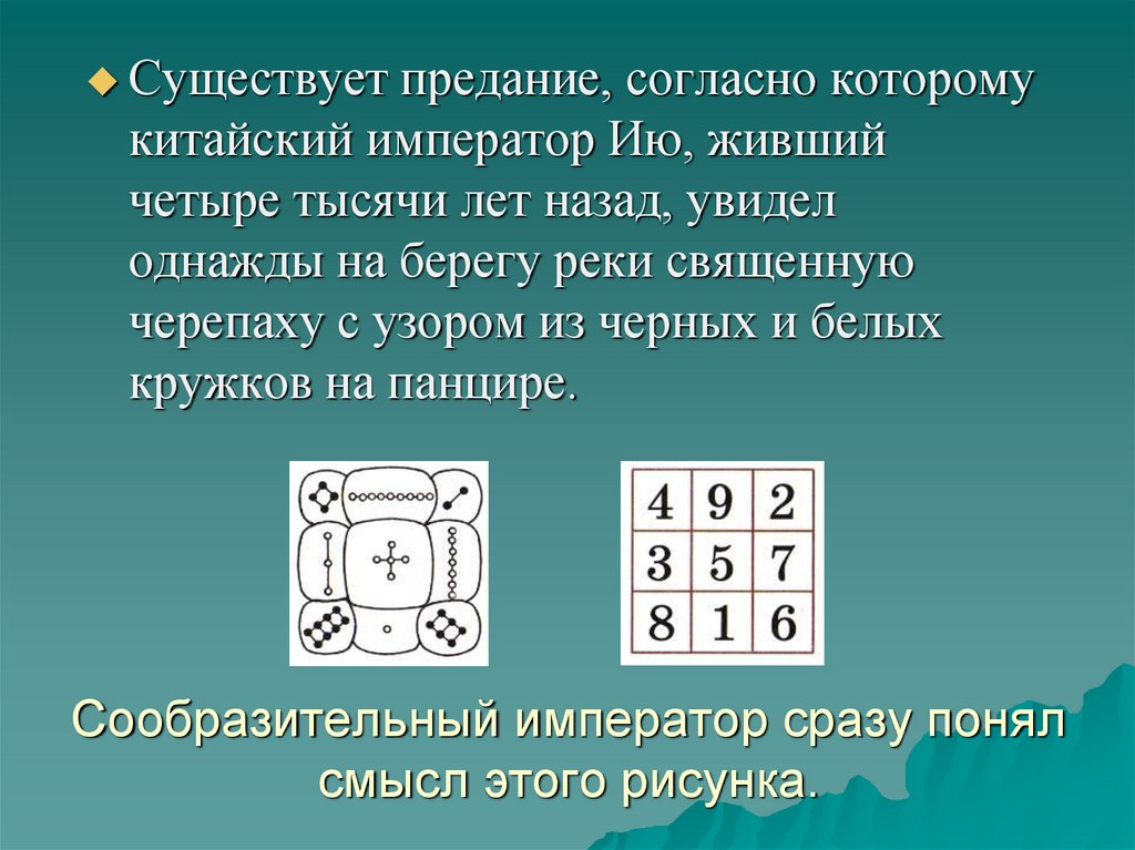 Магические квадраты 1 класс презентация