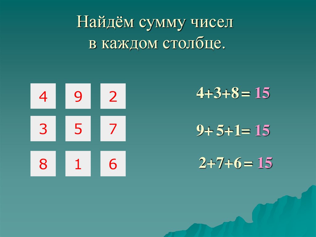 Вычисли квадрат числа 2 3