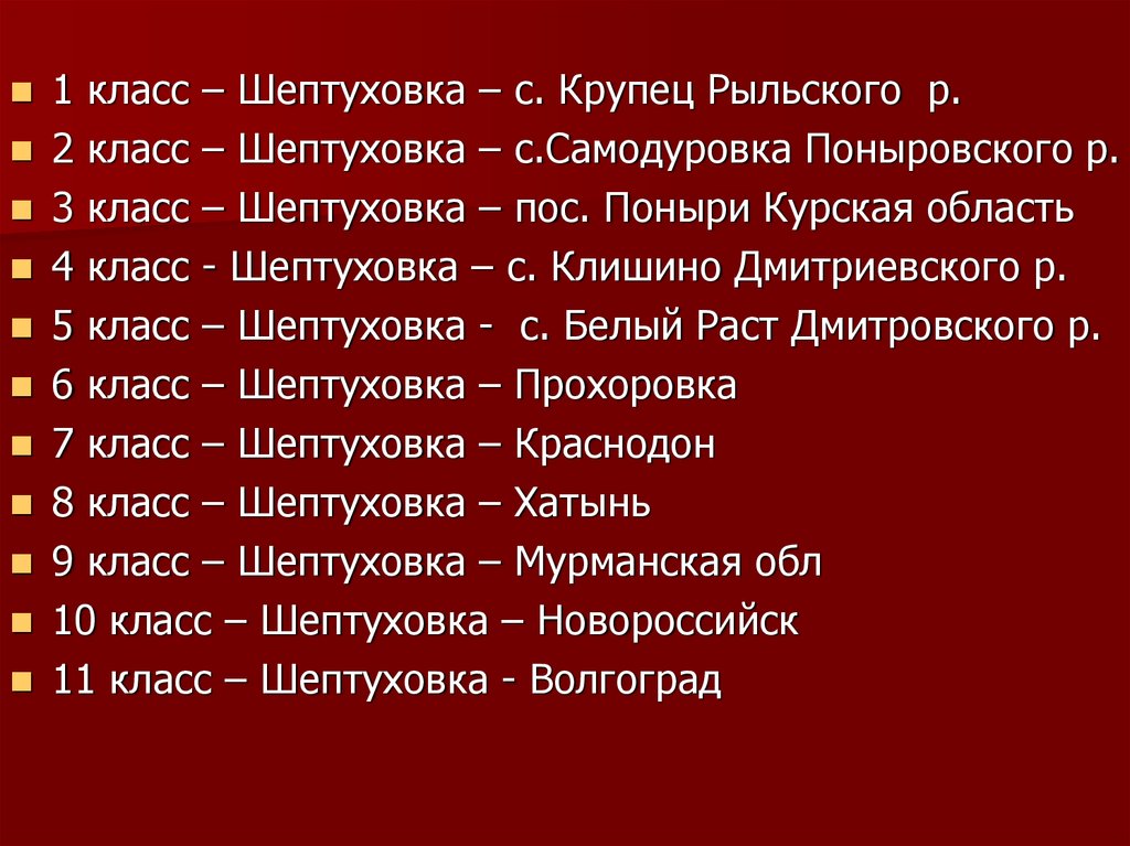 Проект обелиски нашей памяти