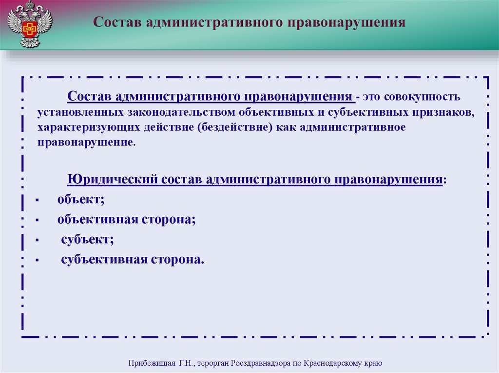 Состав административного правонарушения презентация