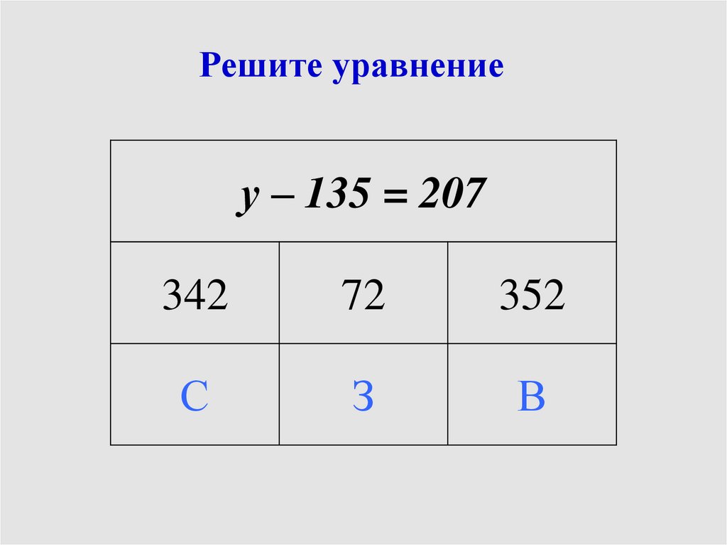 Уравнение у 23 7. Решить уравнение 207:a=9.