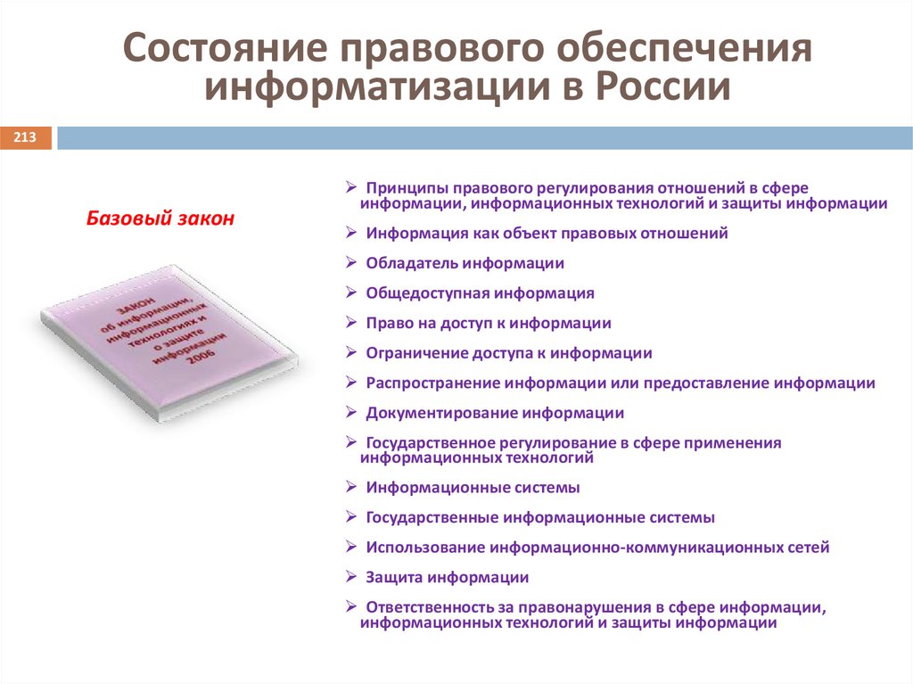 Состояние правового обеспечения информатизации в России