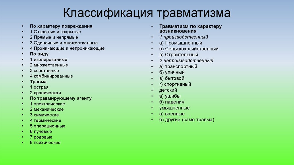 Назовите виды травм характерных для вашего возраста