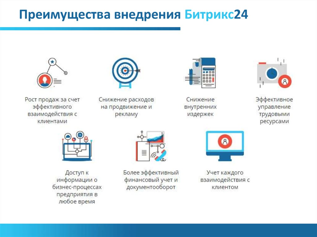 Crm система битрикс презентация