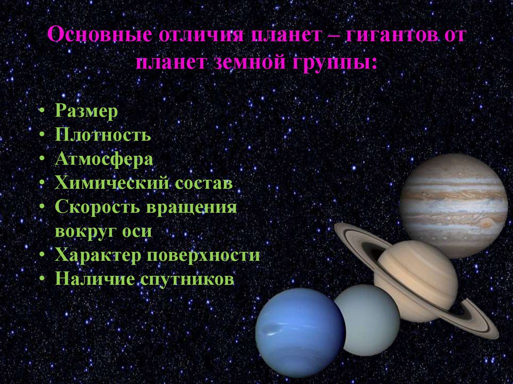 Отличие планет. Отличие планет земной группы от планет гигантов. Презентация на тему планеты гиганты. Различия планет гигантов между собой. Планеты гиганты различия.