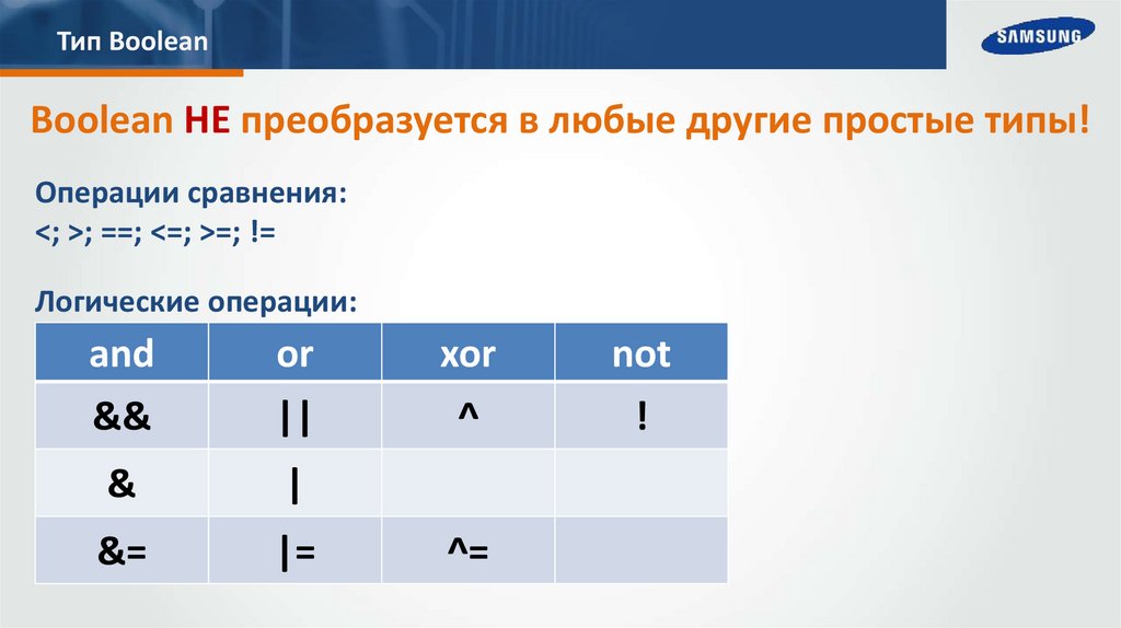 Логический тип данных. Тип данных булеан. Boolean Тип данных. Переменная типа Bool. Java логические операции с булевским типом.