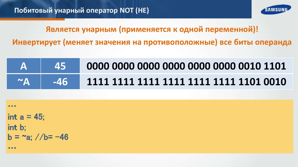 Побитовый унарный оператор NOT (НЕ)