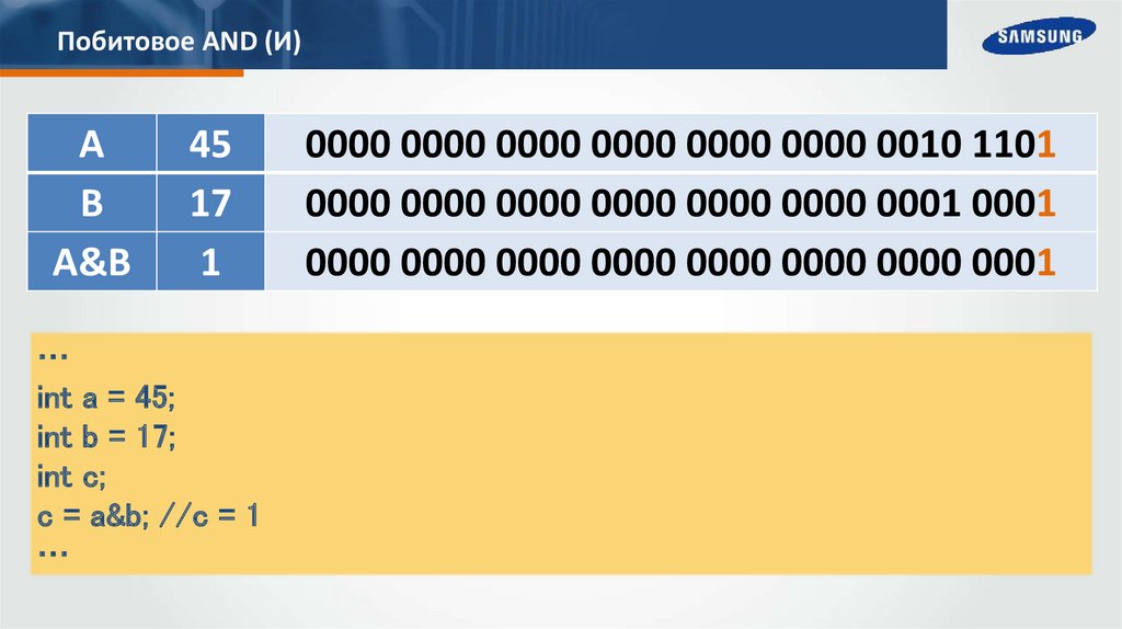 Побитовое AND (И)