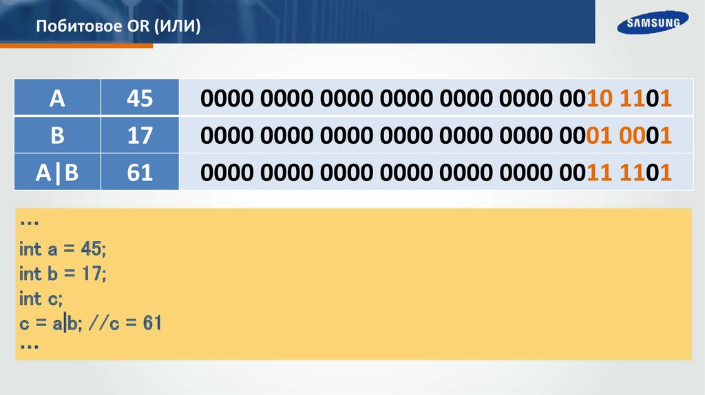 Побитовое OR (ИЛИ)