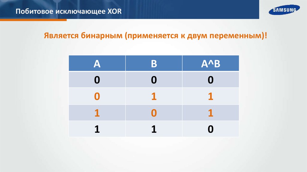 Побитовое исключающее XOR