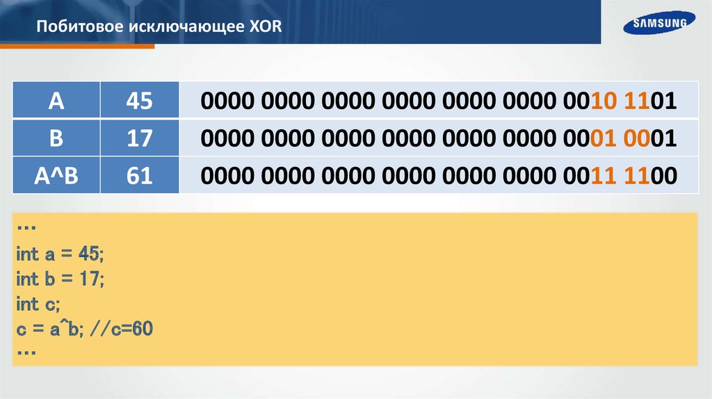 Побитовое исключающее XOR