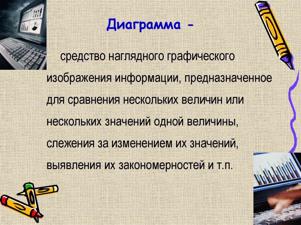 Что значит представляет собой