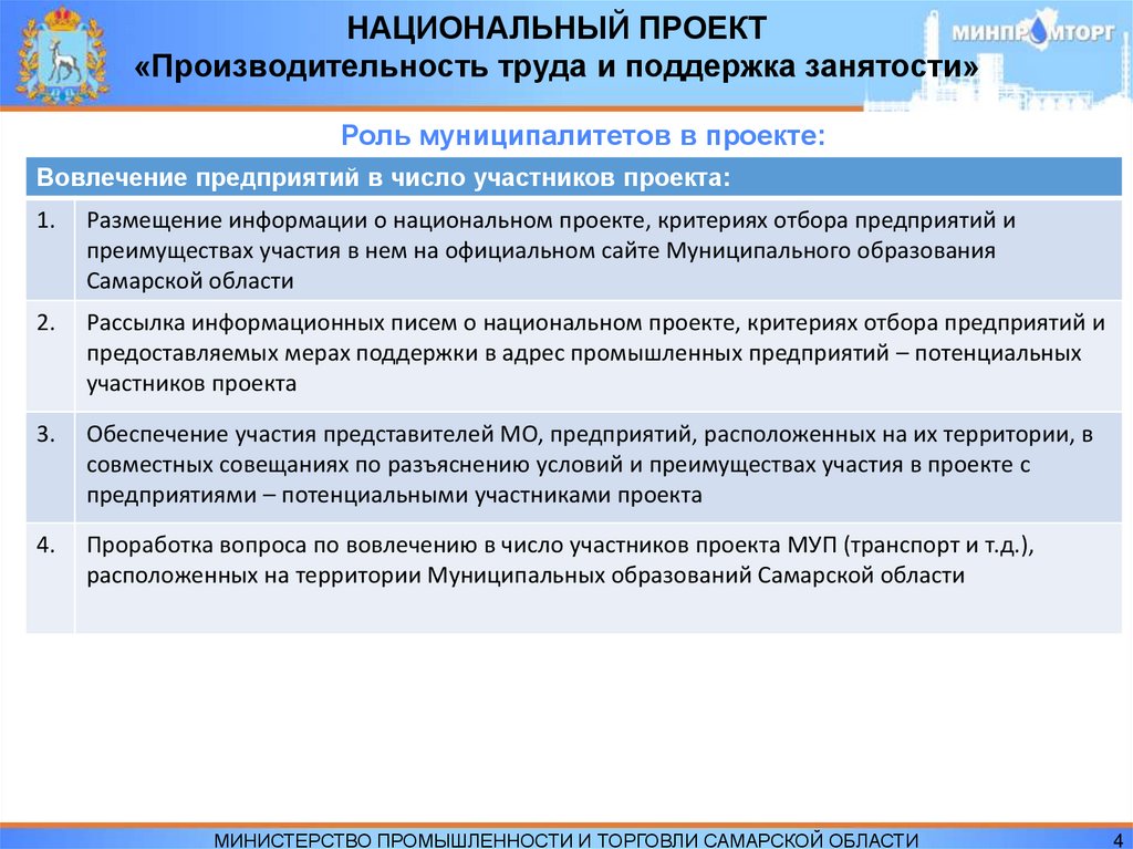 Паспорт национального проекта производительность труда и поддержка занятости