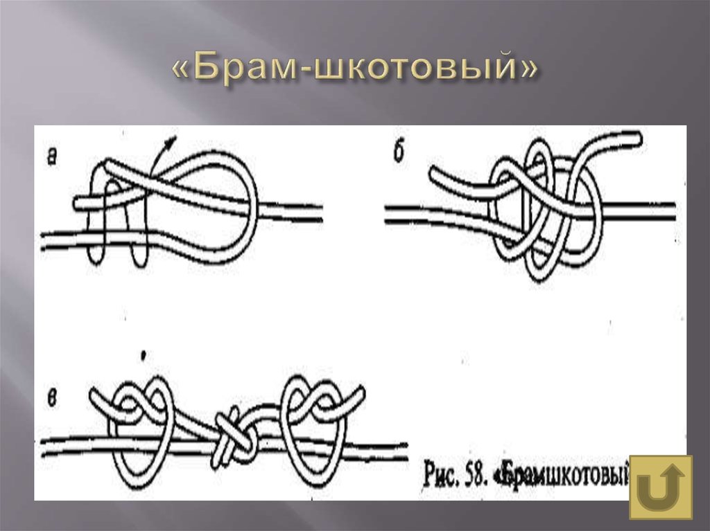 Брамшкотовый узел как вязать схема с одной веревкой