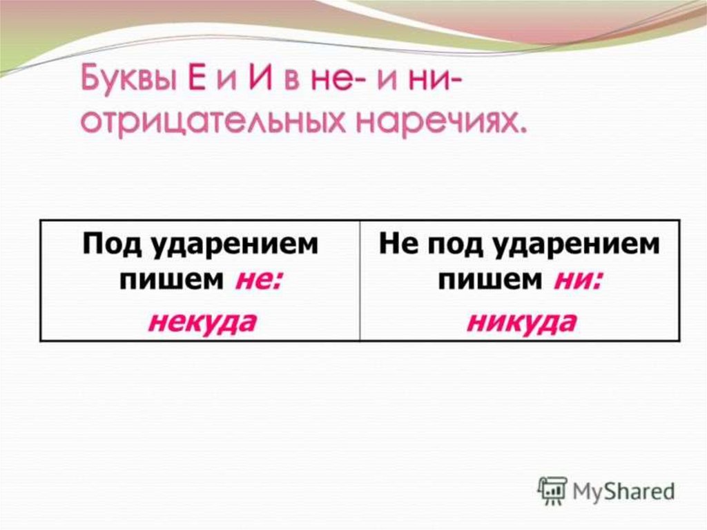 Как написать никуда. Предложение с наречием некуда. Наречие таблица 7 класс. Предложение с наречием добро. Как правильно пишется некуда или никуда.