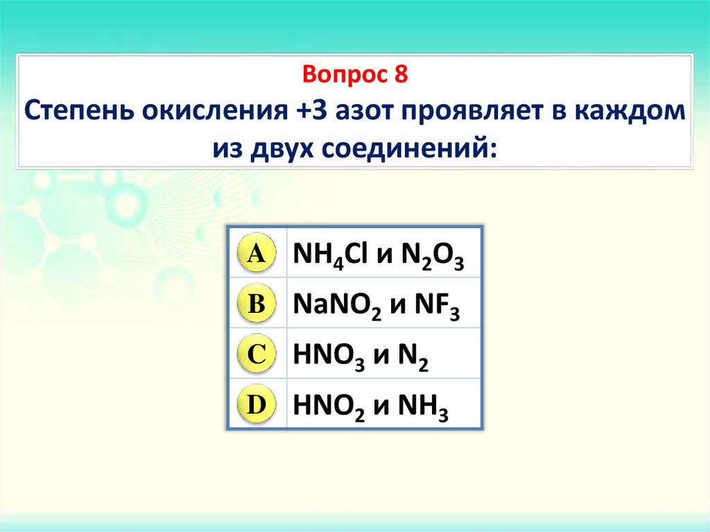 Высшую валентность азот проявляет. Nh4cl степень окисления. Определить степень окисления nh4cl. Nh4cl степень окисления азота. Валентность и степень окисления аммония.