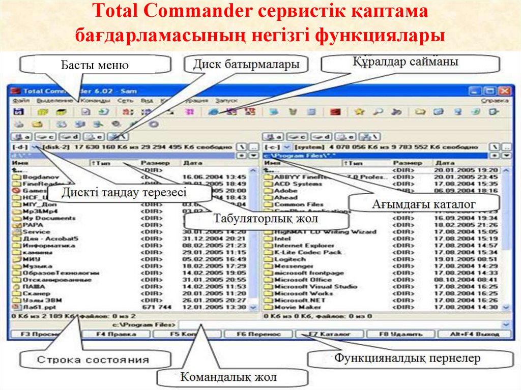 Строка статуса в менеджере файлов. Total Commander Интерфейс. Структура окна total Commander.. Строка состояния в total Commander. Нортон коммандер тотал командер.