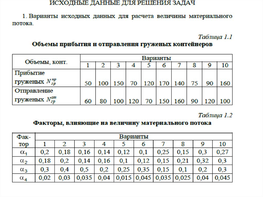 Расчет потоков. Расчеты материальных потоков. Величина материального потока. Расчет величины материального потока. Расчет показателя материального потока.