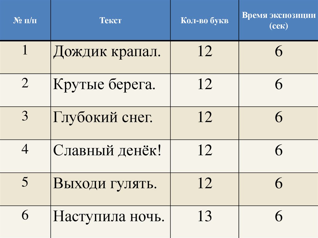 Общество память текст