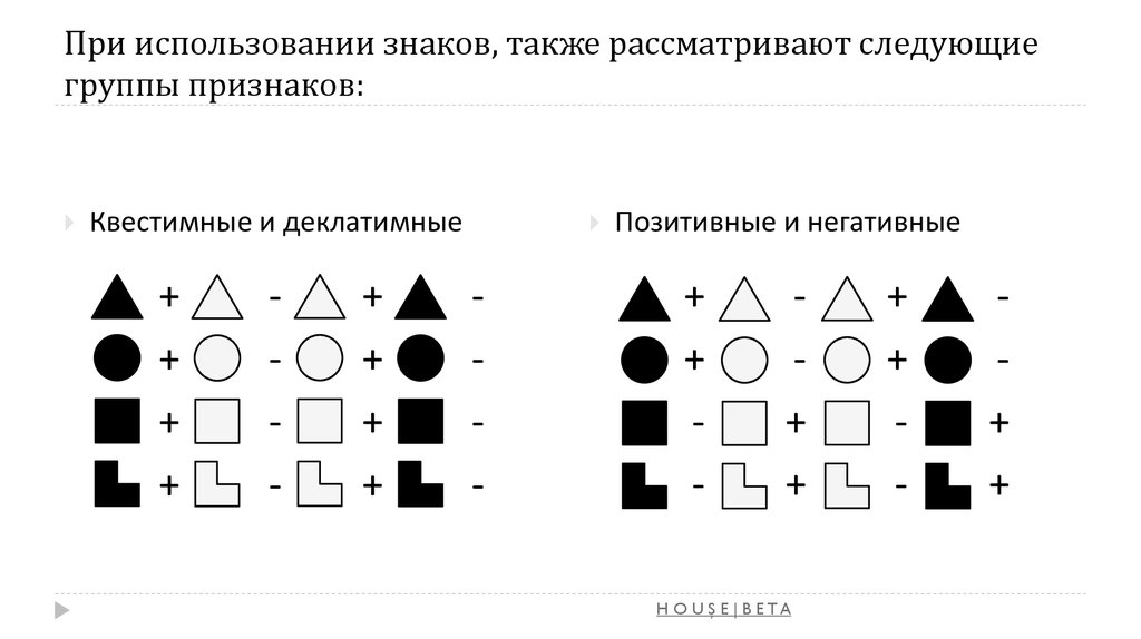 Выберите знаков модель. Модель а модель а модель. Модели модели. Жуков модель а. Знаки для моделей.