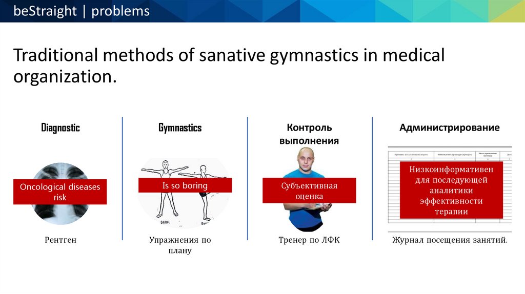 Traditional methods. Method of community Organization презентация. Problems of implementation of AIS Medical Organization. Sanative Group.