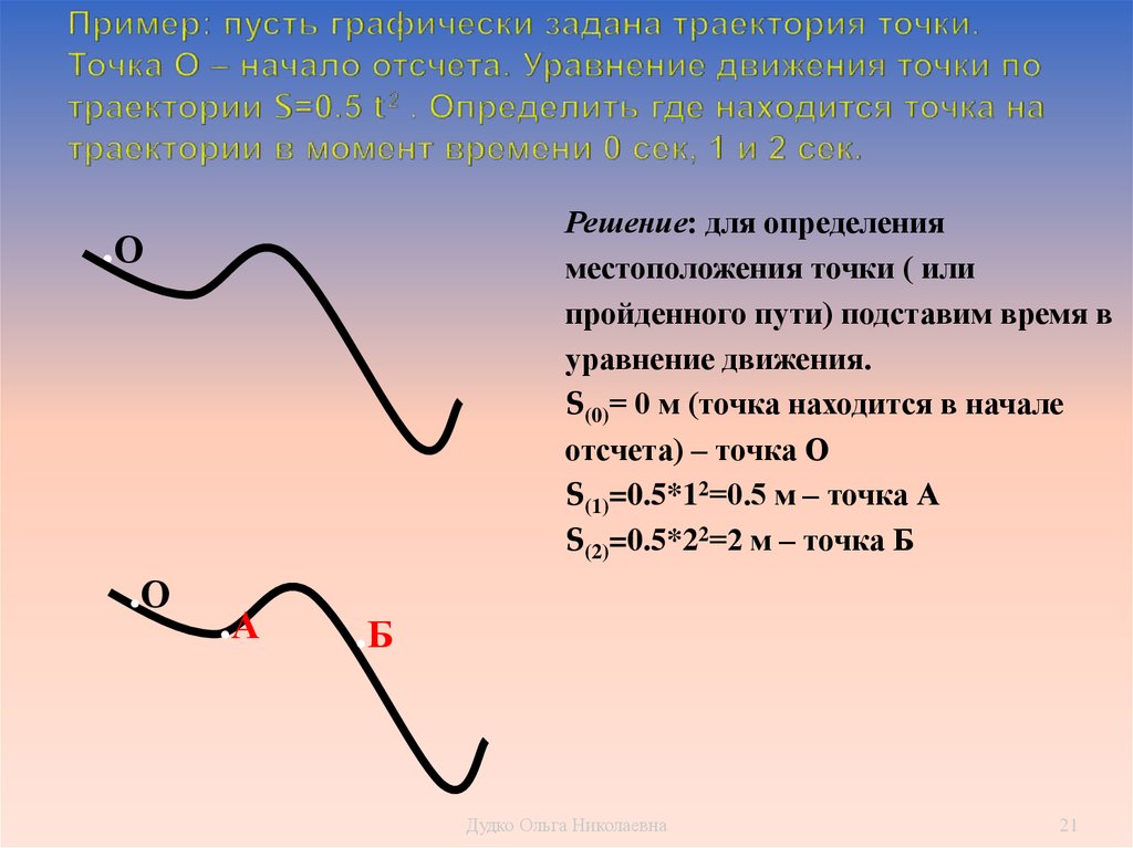 Траектория движения точки определение